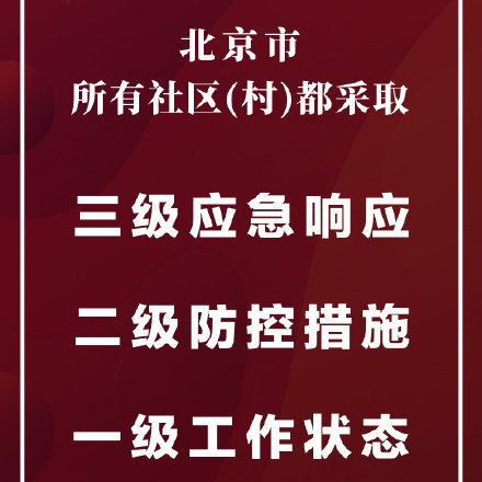 活動板房