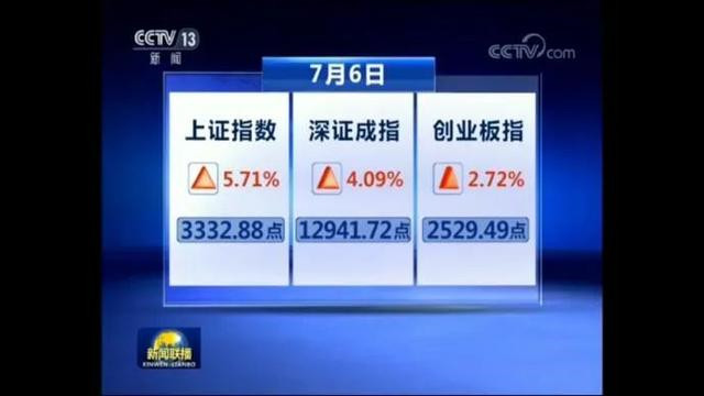 活動板房