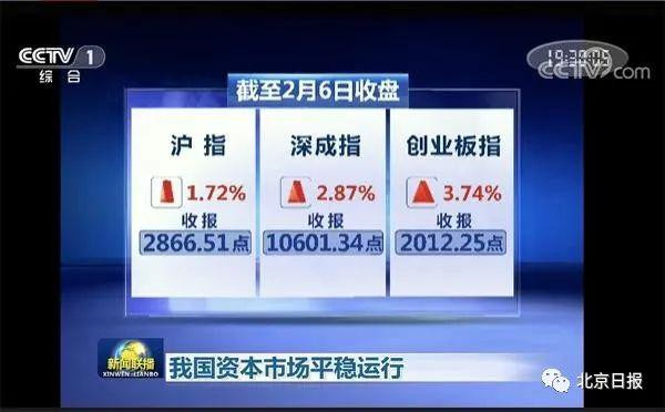 活動板房